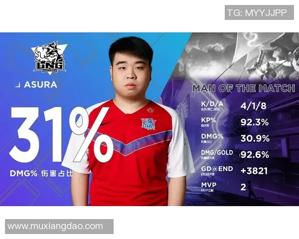 数据分析揭示LNG战队在比赛中的经验与表现优势探讨