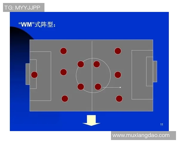 杭州足球队的快速进攻策略与战术分析探讨
