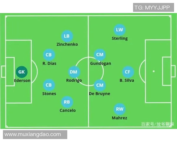 武汉足球队的快速转换战术解析与应用探讨 武汉足球队的快速转换战术解析与应用探讨