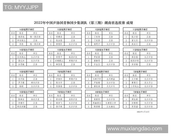 科学乒乓球技术训练方法探讨与实践指南助力运动员提升竞技水平