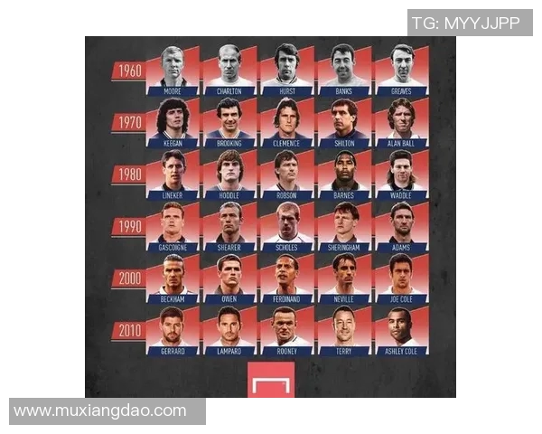 厄德高的崛起与挑战：从天才少年到足球世界的璀璨明星