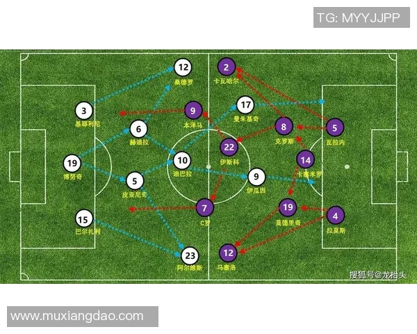 皇马与巴萨近年对决回顾及战绩分析