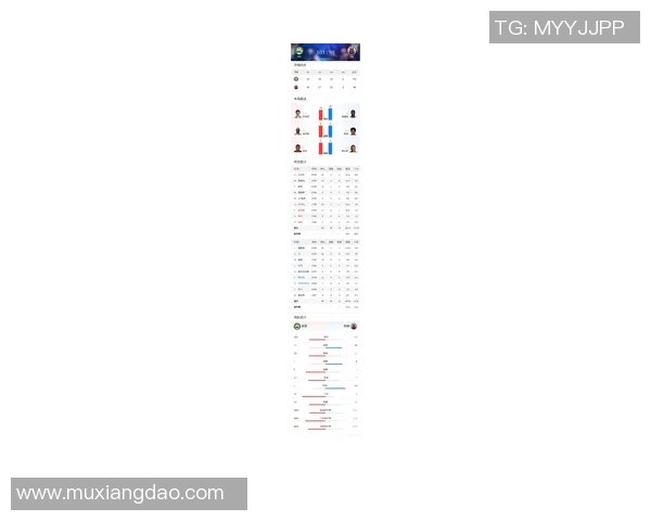 雄鹿与鹈鹕近期对决比分回顾及比赛亮点分析