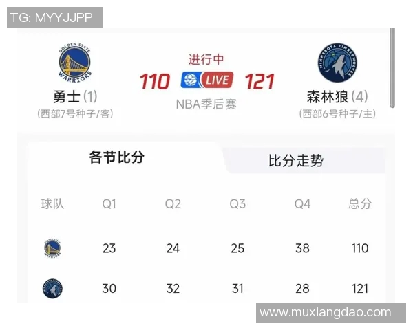 2014年NBA西部决赛马刺与雷霆第四场激战回顾与精彩瞬间分析 2014年NBA西部决赛马刺与雷霆第四场激战回顾与精彩瞬间分析