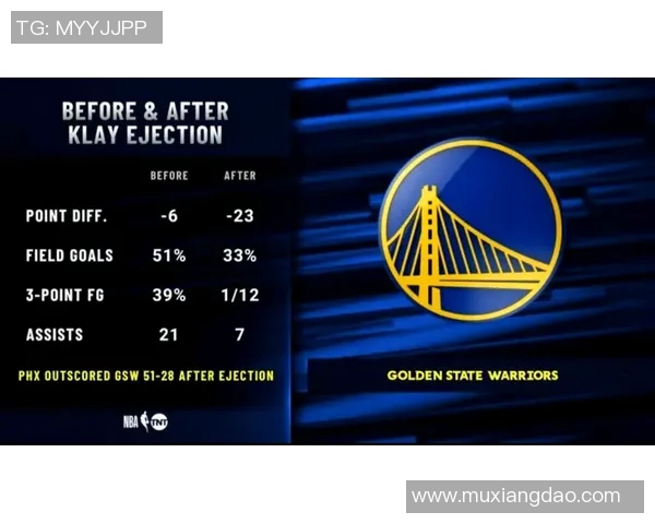 2017年勇士与骑士对决数据分析及比赛亮点回顾