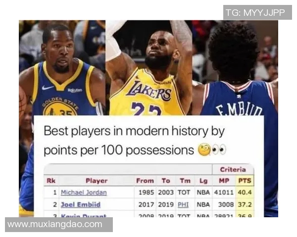 76人对阵骑士精彩对决回顾12月10日比赛录像分析与亮点总结 76人对阵骑士精彩对决回顾12月10日比赛录像分析与亮点总结