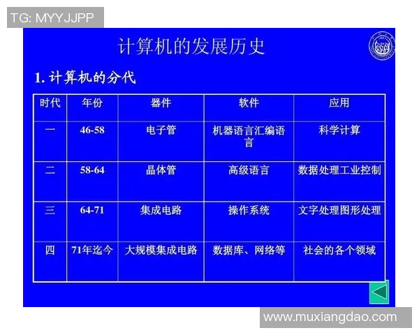 努涅斯在赛季初的表现分析及其对球队未来发展的影响探讨