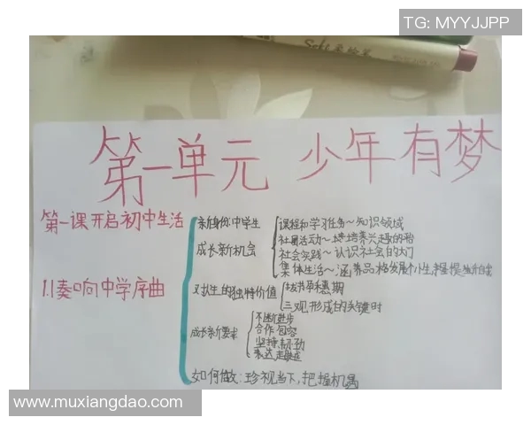 景菡一的成长之路:从梦想起航到实现自我价值的精彩旅程 景菡一的成长之路:从梦想起航到实现自我价值的精彩旅程